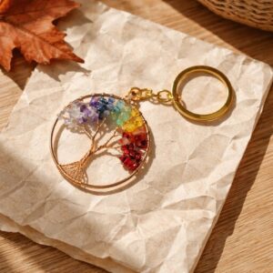 علاقة مفتيح الشاكرات